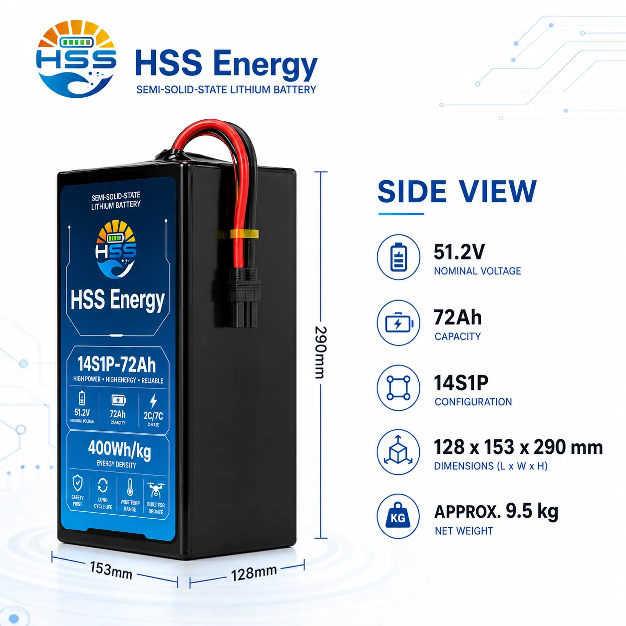 14S 72000mAh UAV バッテリー