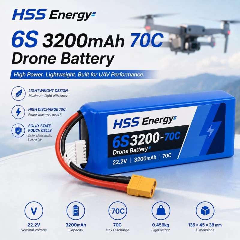6S 3200mAh FPV バッテリー